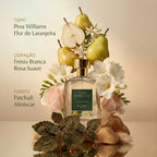 Perfume Manhã Londrina